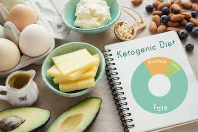 The Number 1 Keto Diet Guide Every Beginner Should Know